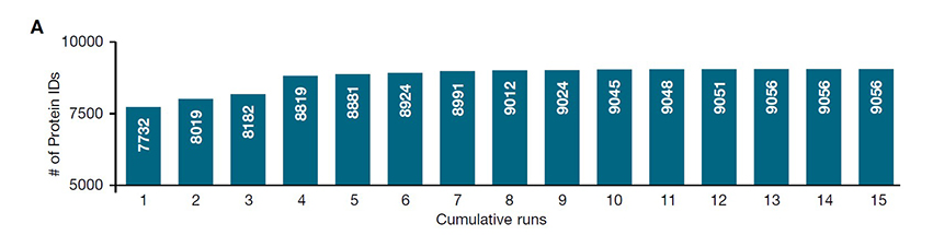1634011809313248.jpg Thermo-FigA.jpg